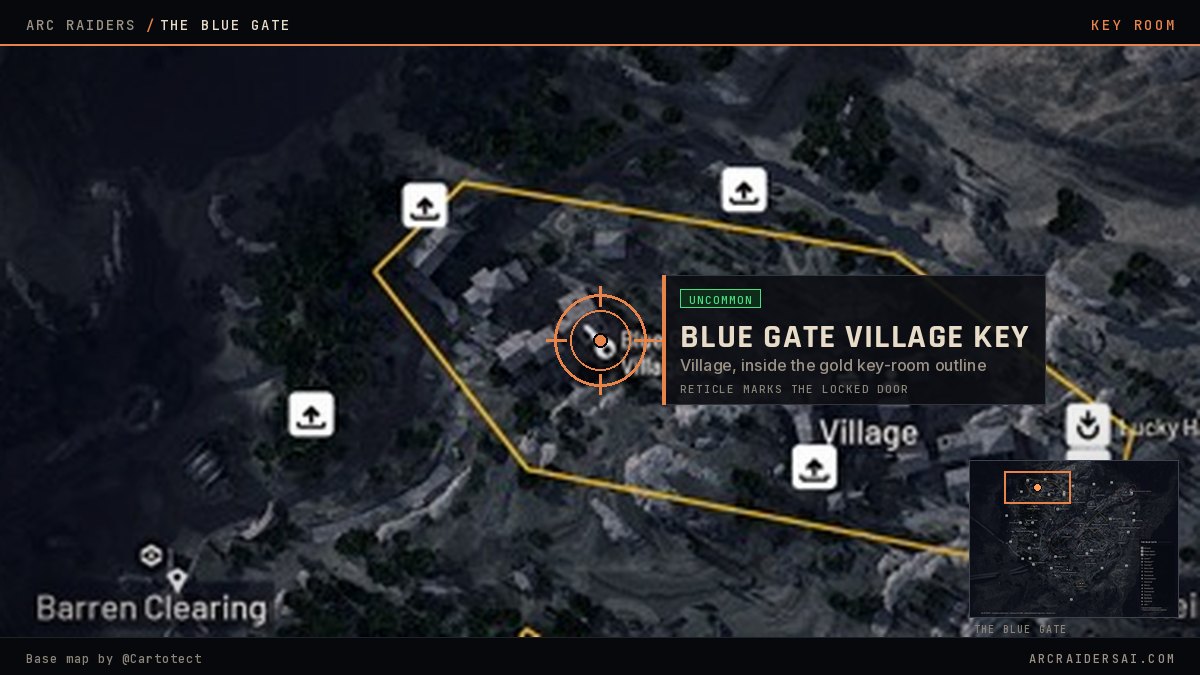 The Blue Gate map in Arc Raiders with the Blue Gate Village Key locked door marked at Village, inside the gold key-room outline