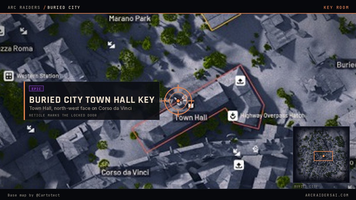 Buried City map in Arc Raiders with the Buried City Town Hall Key locked door marked at Town Hall, north-west face on Corso da Vinci